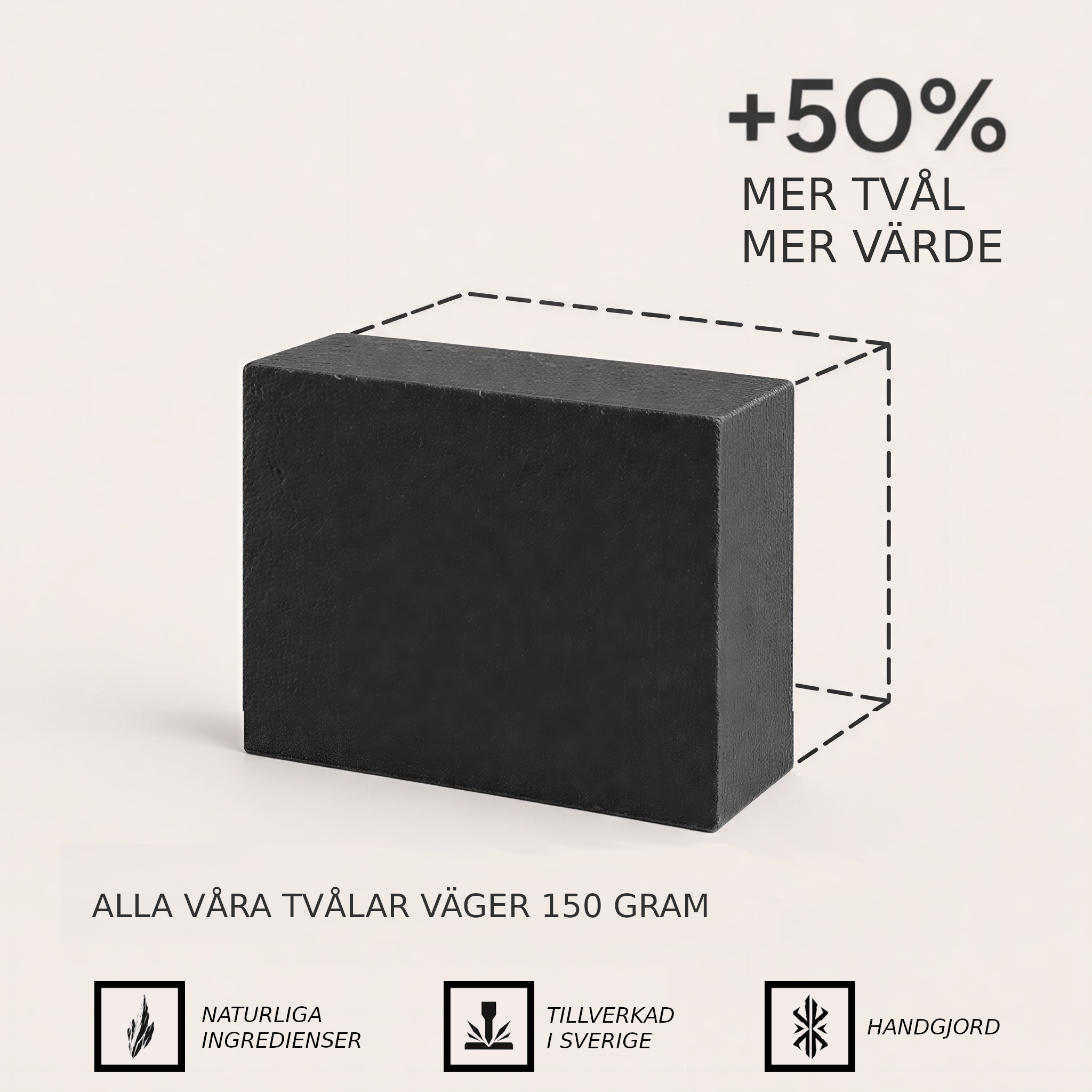 Signaturpaketet - Fyra tvålar