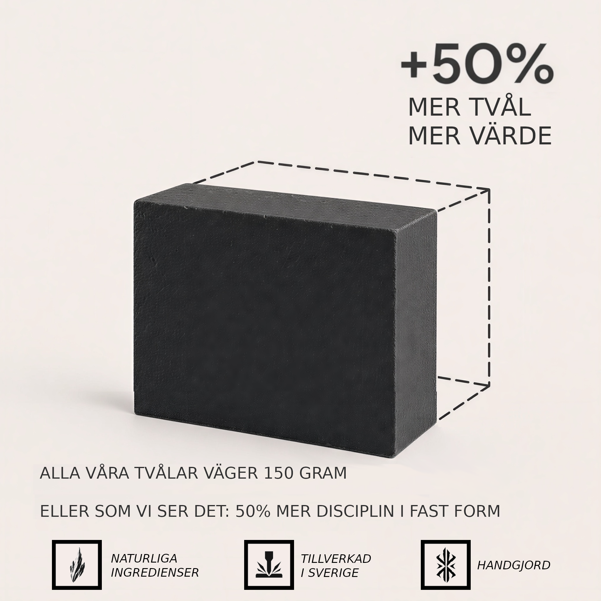 Signaturpaketet - Fyra tvålar