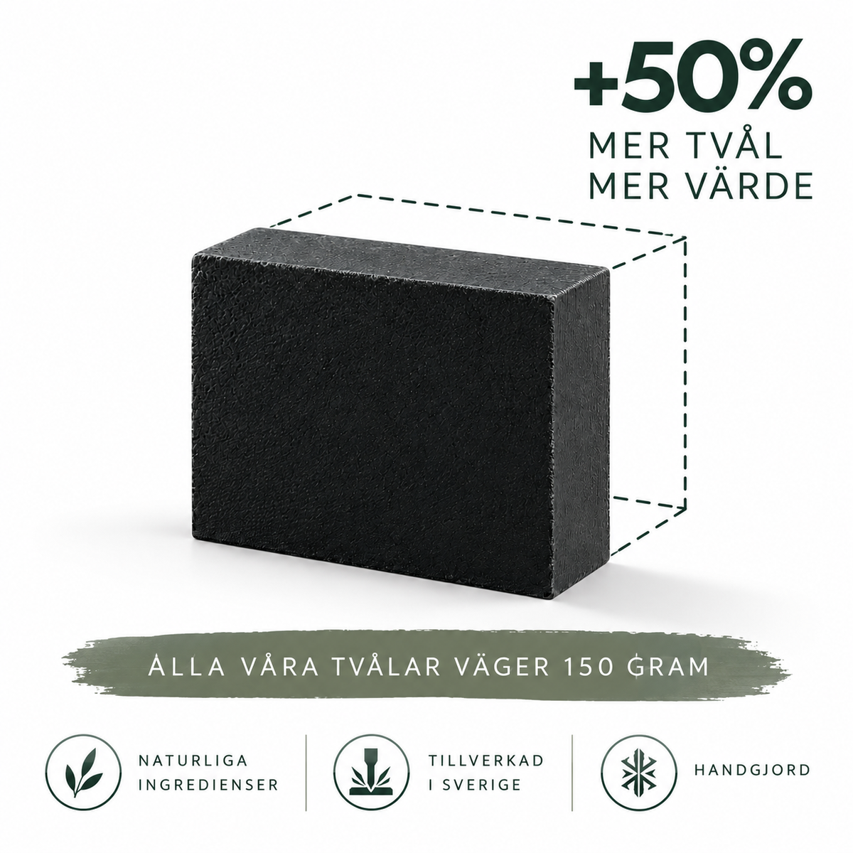Signaturpaketet - Tre tvålar