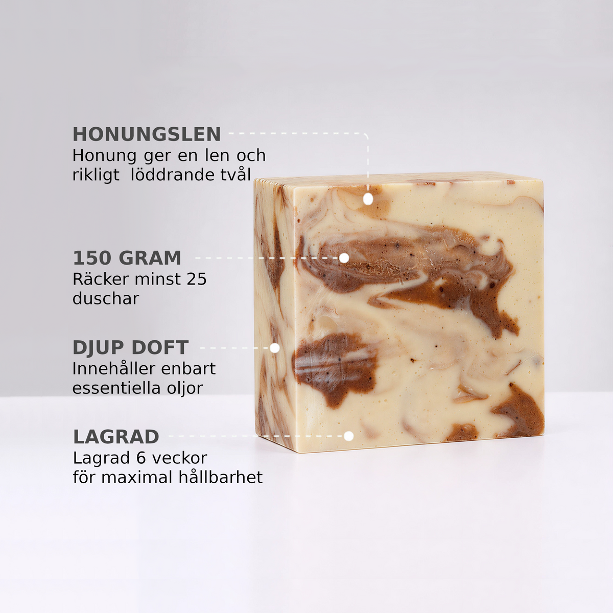 Signaturpaketet - Tre tvålar
