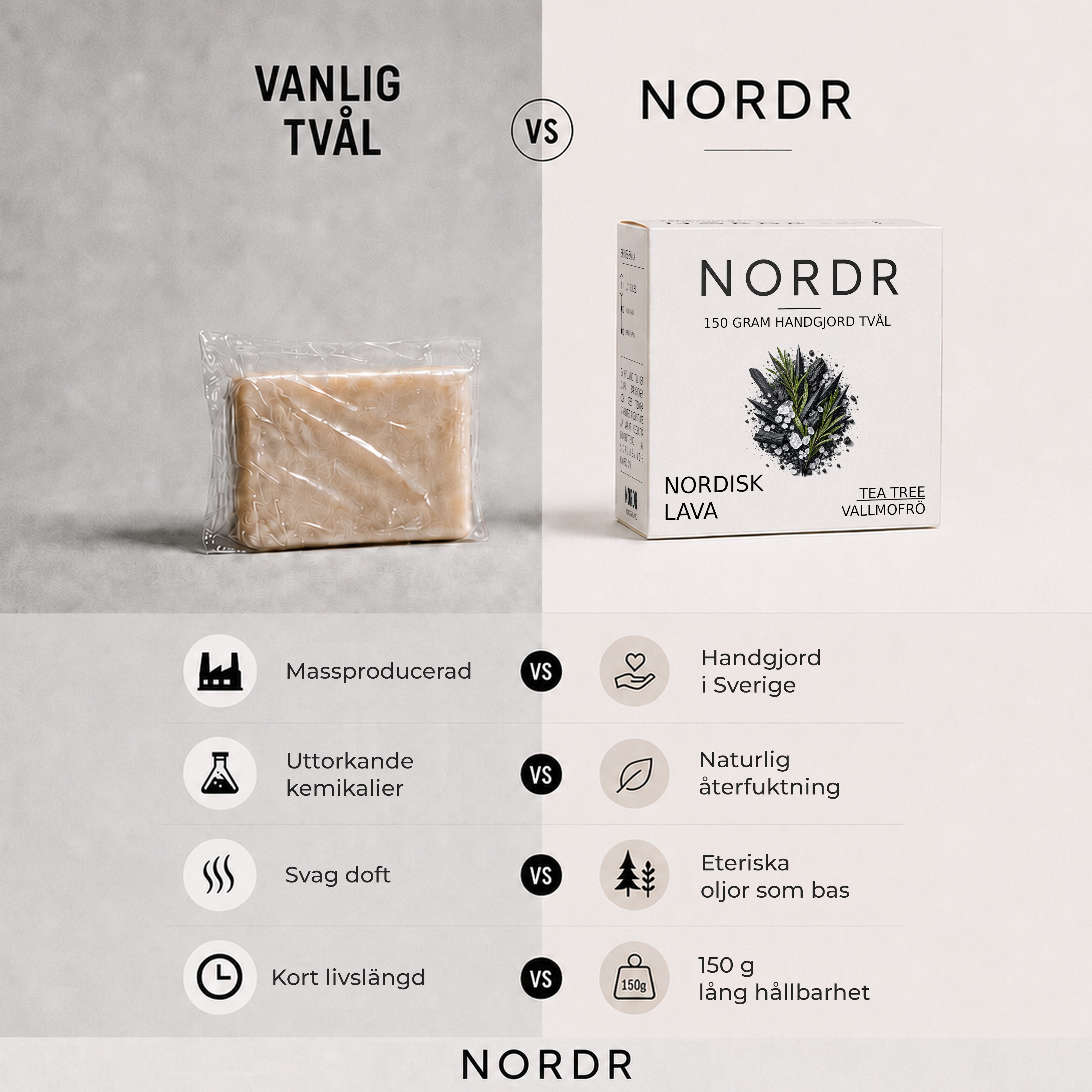 NORDISK LAVA